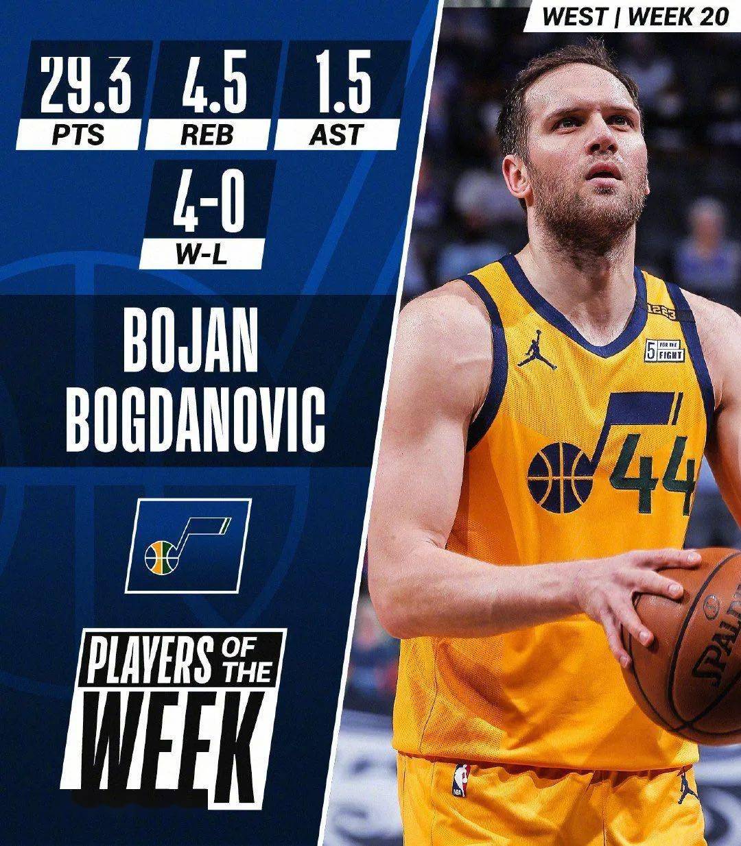 爵士队前锋阻击对手进攻证明防守实力