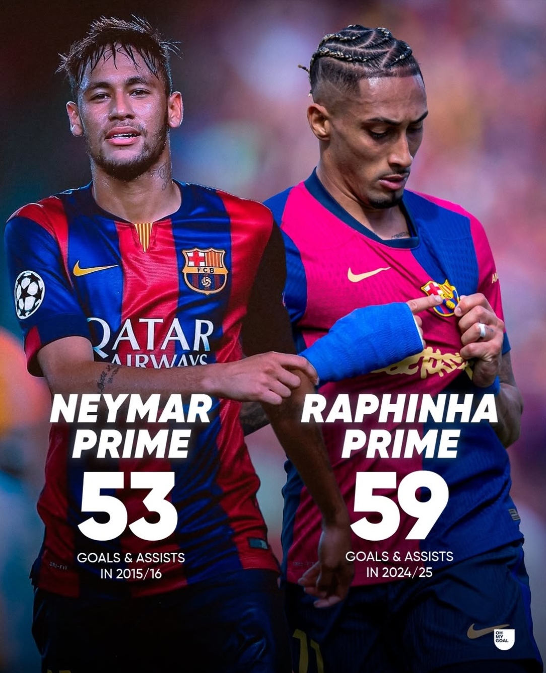 包含巴塞罗那足球俱乐部宣布签下巴拉圭新秀，欲重振欧冠霸主地位的词条