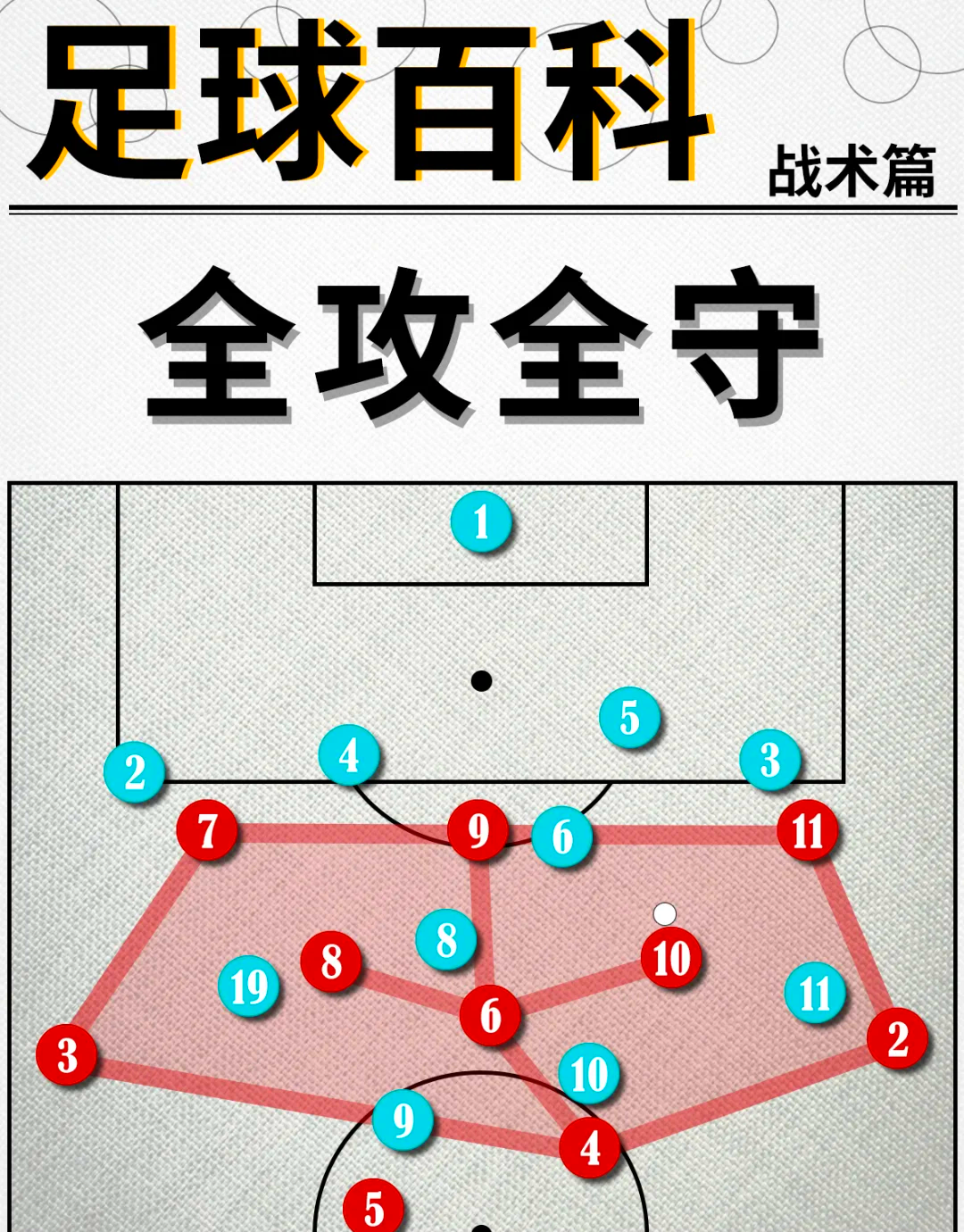 战术调整：球员身体素质或为关键的简单介绍